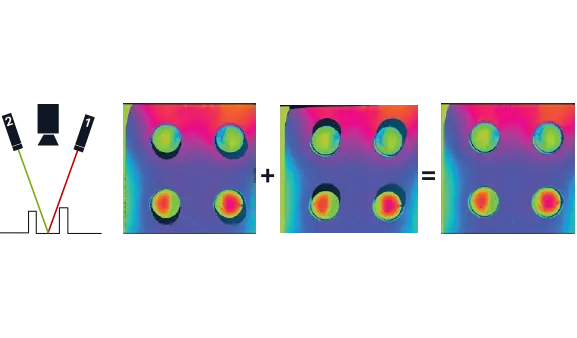 DualLaserLineExtraction