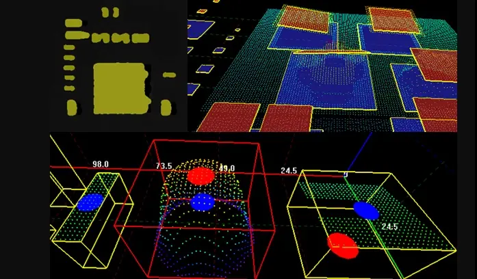 Easy3DObject 2D3DGraphicalDisplay