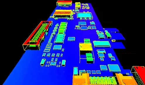 Easy3DObject Detection