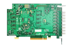 3632 Coaxlink Octo CXP12 4