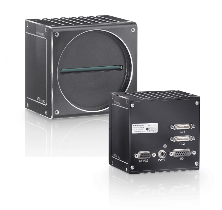 allPIXApro group CL