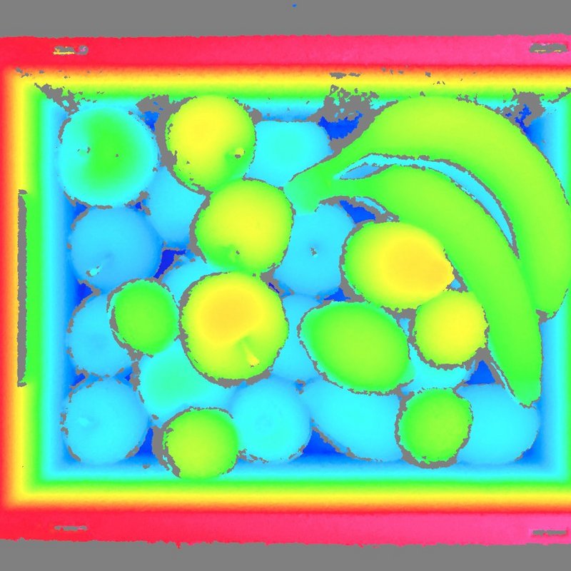 Nerian SceneScan Depth Measurement (3D point cloud)