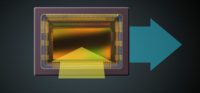 The shutter mode describes the way the sensor captures light (that’s the exposure) before generating an electrical signal that will be interpreted by the camera as an image (that’s readout).