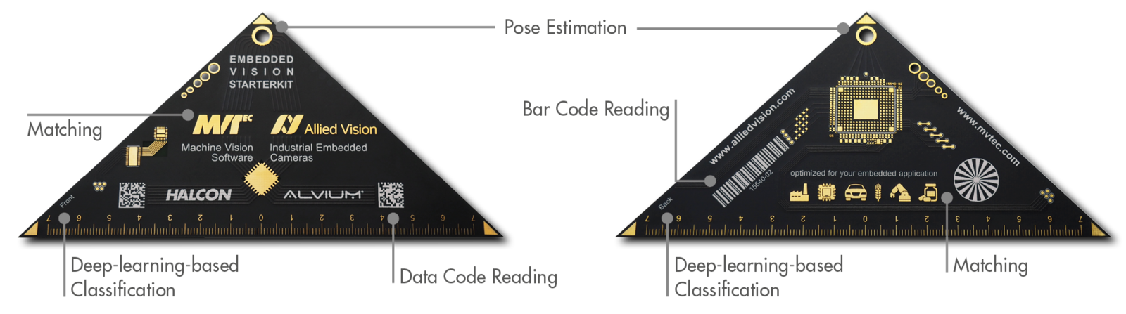 Triangle shaped PCB with application examples