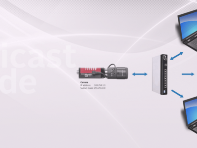 Multicast configuration with Allied Vision GigE cameras